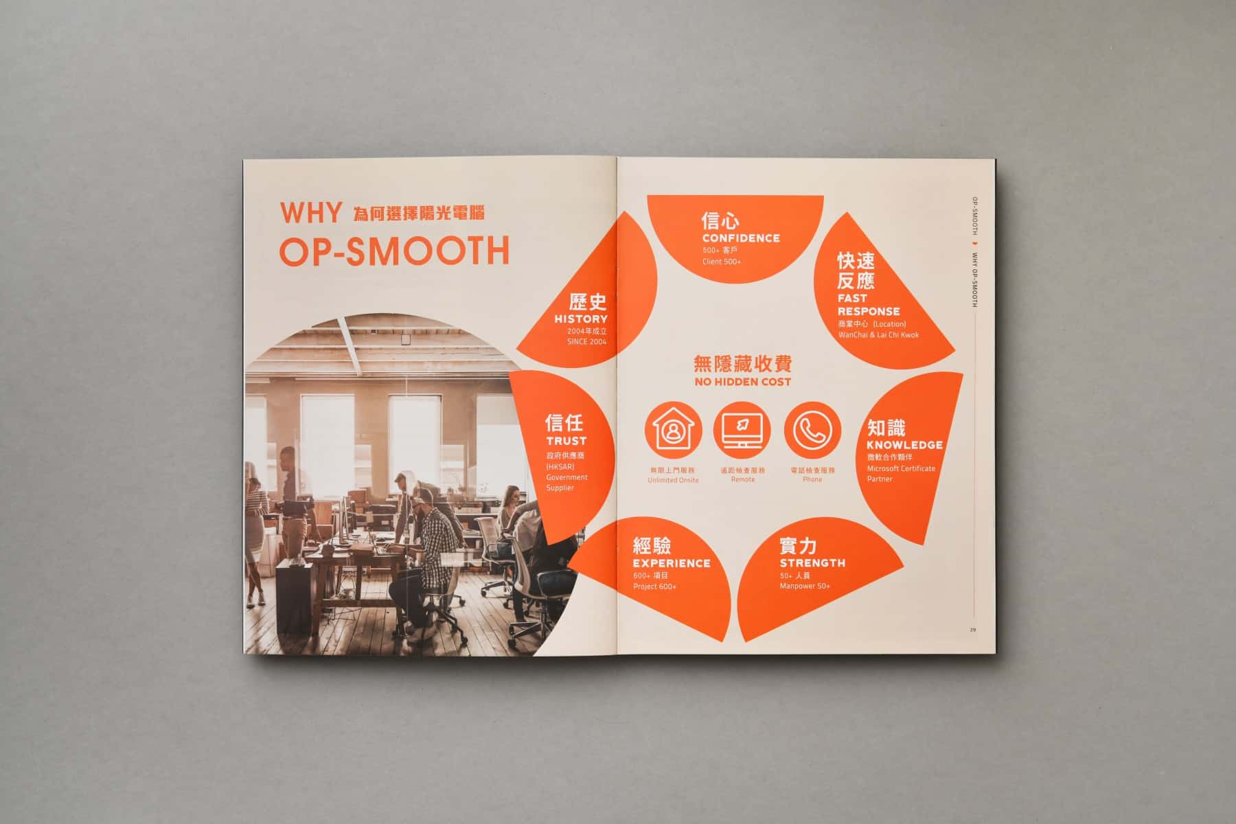 Op·smooth | Branding Design