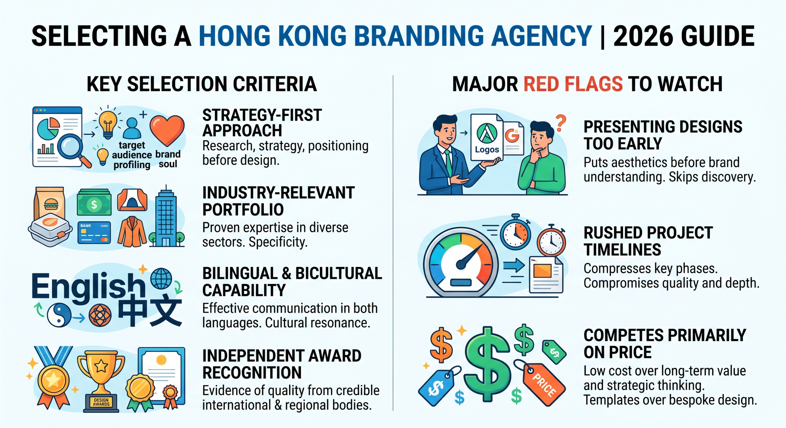 How to Choose a Branding Agency in Hong Kong (2026 Guide)